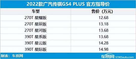 长安新款车型2022上市轿车_新款车型上市2016图片13万以内_2018新款紧凑车型轿车