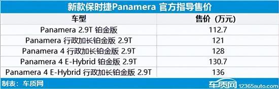 新款车型上市2016图片13万以内_2018新款紧凑车型轿车_长安新款车型2022上市轿车