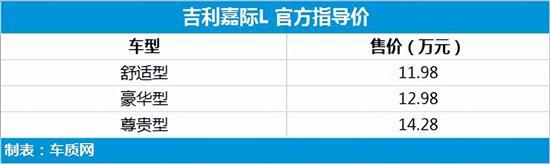 2018新款紧凑车型轿车_长安新款车型2022上市轿车_新款车型上市2016图片13万以内