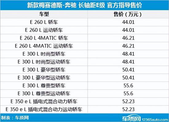 长安新款车型2022上市轿车_新款车型上市2016图片13万以内_2018新款紧凑车型轿车