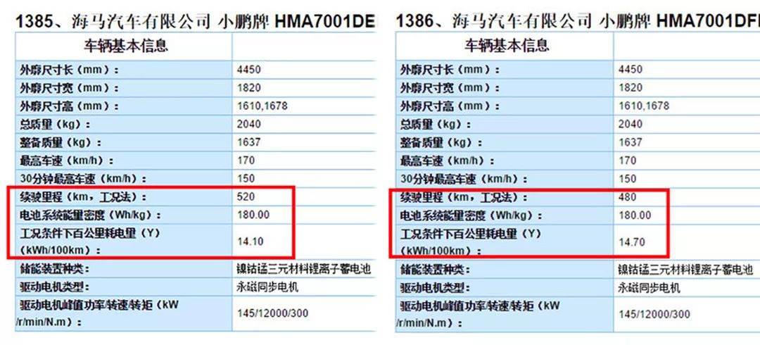 现代新款车型上市suv_丰田7座suv即将上市车型_suv新款车型上市七座2016图片