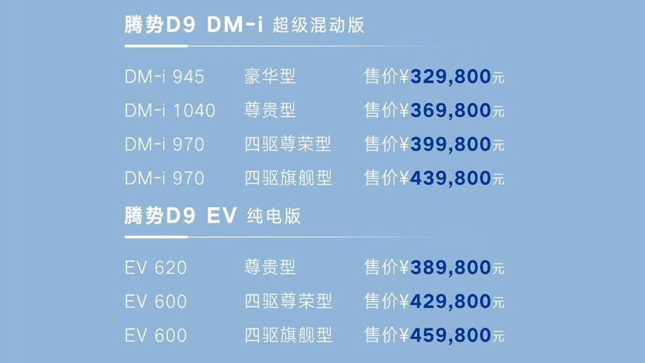 现代新款车型上市2022mpv_2019年新车mpv上市车型_即将上市本田mpv新车型