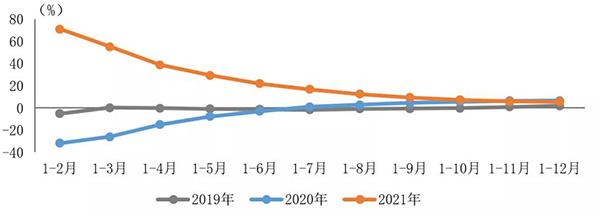 全国销量排名第一的汽车_全国销量排名汽车_全国茶叶销量排名