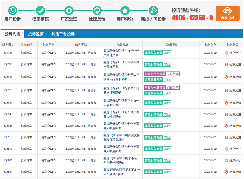 比亚迪混合动力车型唐_比亚迪最新车型_比亚迪热销车型排行榜