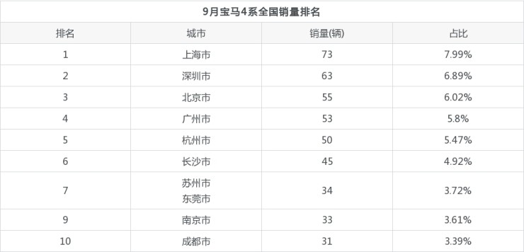 2016年中级车销量排名_2013年中级车销量排行榜前十车型推荐_2022年4月中级车销量