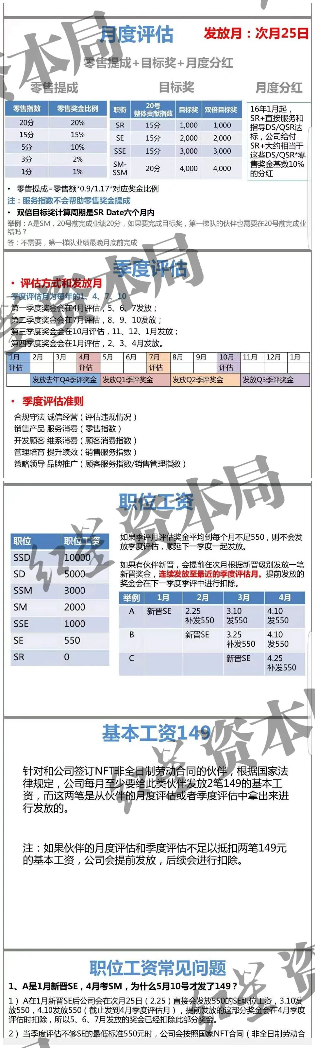 大数据数据分析师培训_大数据培训是骗局_大数据营销笔记本骗局