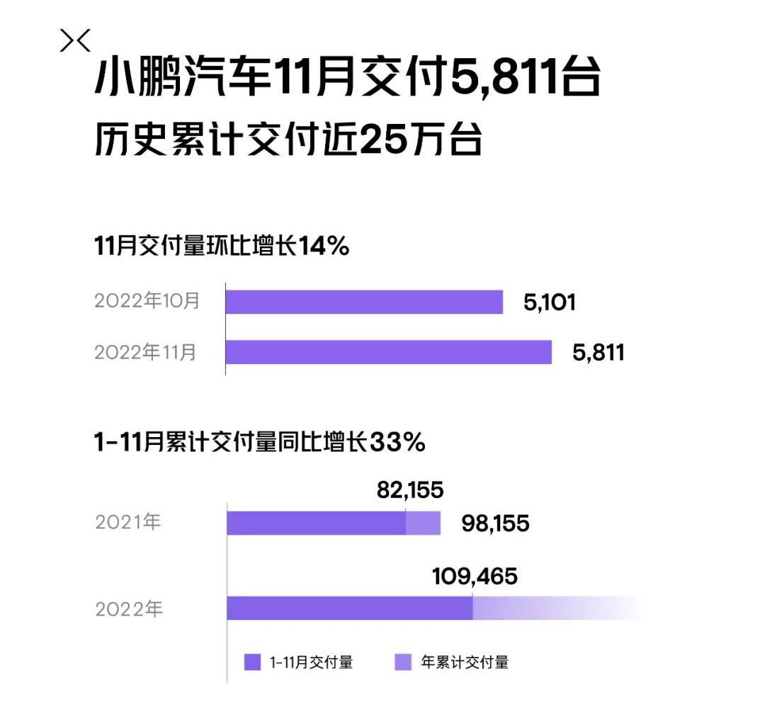 2018年12月份suv销量排行_18年5月份b级车销量排行_2022年4月份汽车销量排行榜