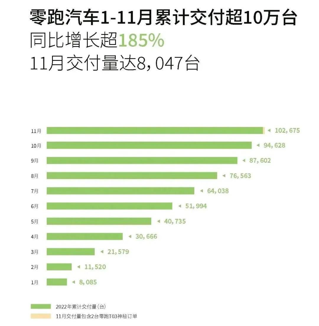 18年5月份b级车销量排行_2018年12月份suv销量排行_2022年4月份汽车销量排行榜