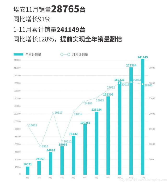 2022年各大汽车品牌销量_2015汽车品牌销量排行榜_德国汽车品牌销量排名