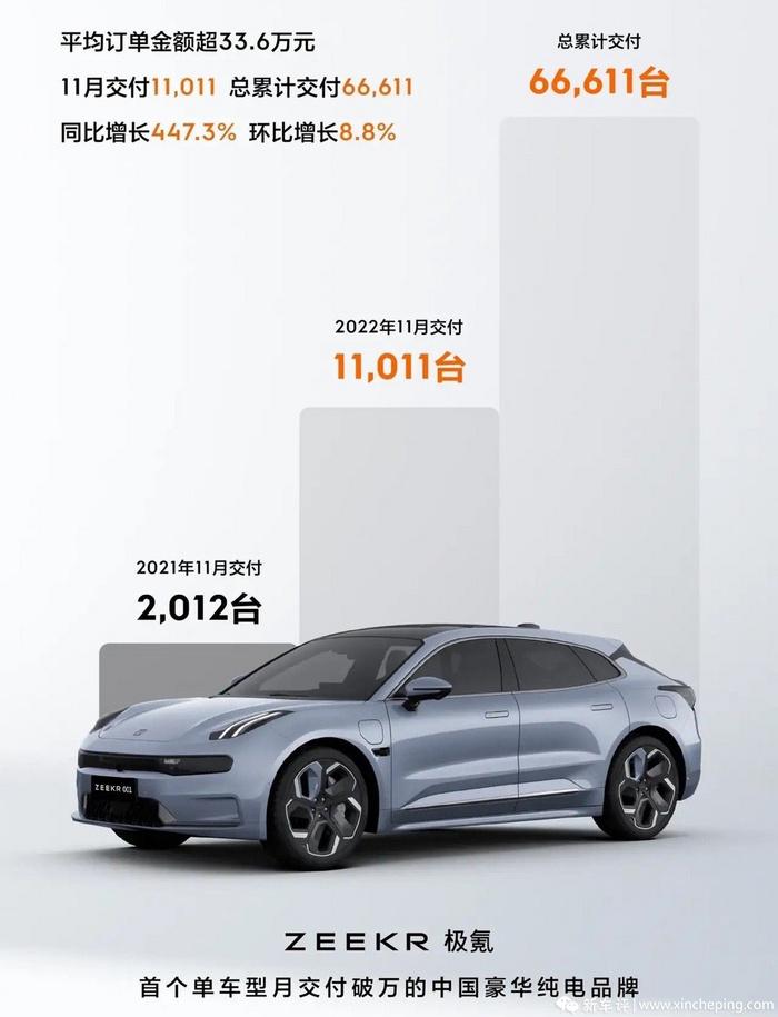 2022年各大汽车品牌销量_德国汽车品牌销量排名_2015汽车品牌销量排行榜