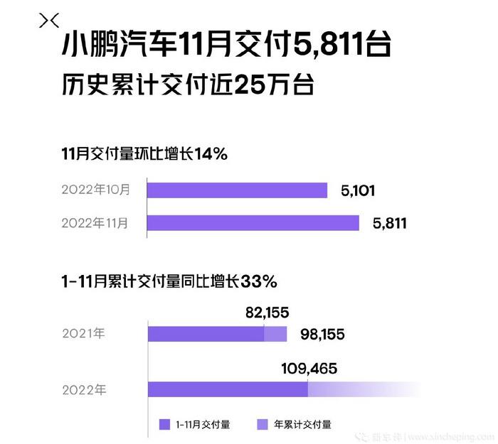 2022年各大汽车品牌销量_2015汽车品牌销量排行榜_德国汽车品牌销量排名