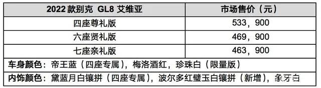 五菱新款车型2022上市车_五菱征程未来新款车型_五菱荣光小卡新款上市