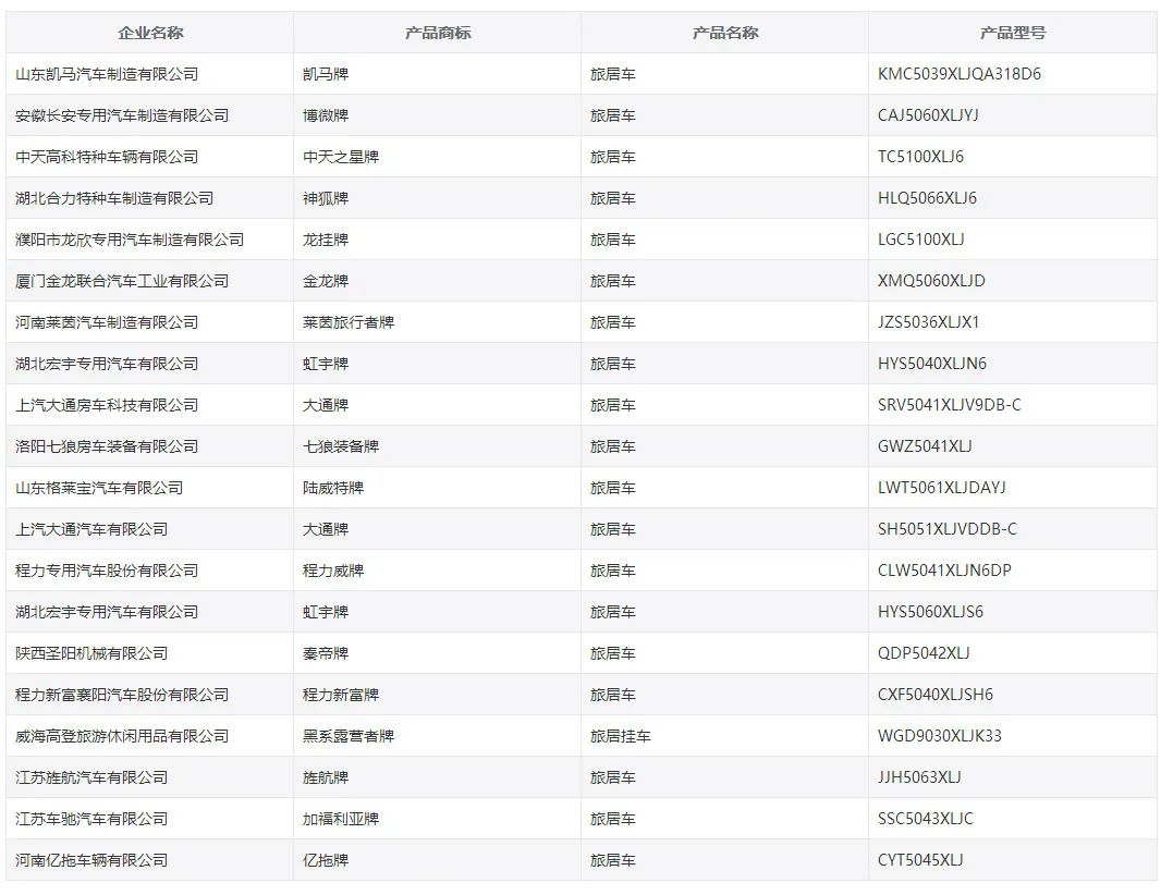 10万以下新车上市_10万以下新车上市_北京现代价格10万以下新车