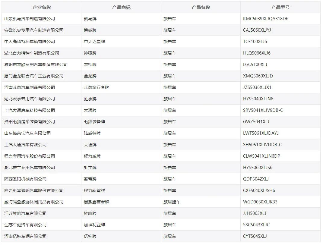 北京现代价格10万以下新车_10万以下新车上市_10万以下新车上市