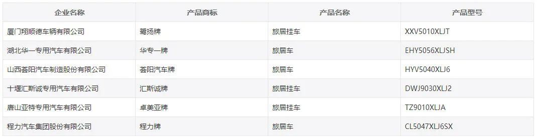 10万以下新车上市_10万以下新车上市_北京现代价格10万以下新车