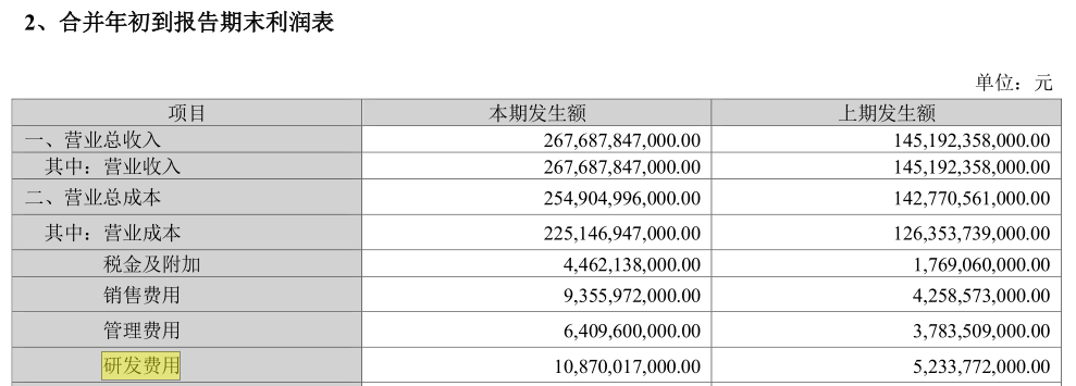 2016年中级车销量排名_2022年1月中级车销量_2013年中级车销量排行榜前十车型推荐