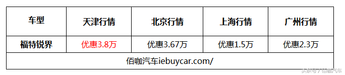 奥迪q5换轮胎什么品牌的好_科鲁兹换什么品牌轮胎好_奥迪a4换什么轮胎好