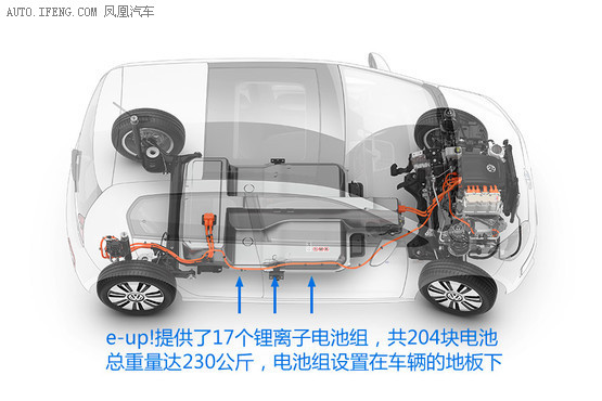 大众up怎么样_大众微型车up_大众e-up 提车