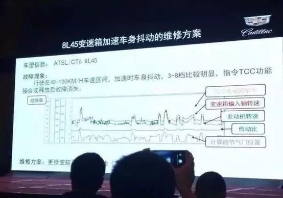 2017款昂科威按键说明_上海通用昂科威说明书_上海别克昂科威经销商