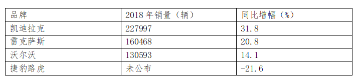 上海通用昂科威说明书_2017款昂科威按键说明_上海别克昂科威经销商