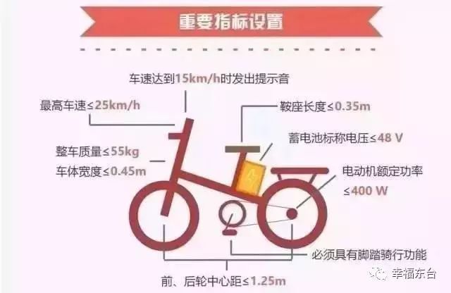 台铃新国标电动自行车价_新国标电动自行车不用上牌_泉州新国标电动车上牌问题