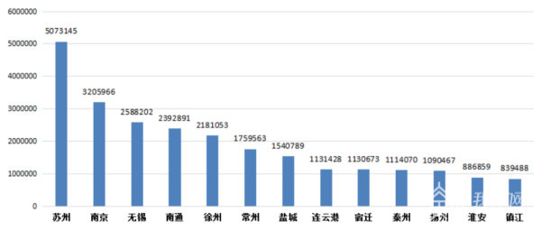 新能源车属于机动车吗_尤里机动基地车怎么放_机动车安全技术检验和检车