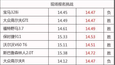 国产超级跑车有哪些_国产超级跑车_狮子跑车莱肯超级跑车