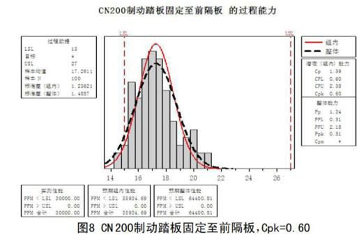 汽车扭矩是什么意思_汽车最大扭矩是什么意思_汽车扭矩是什么意思