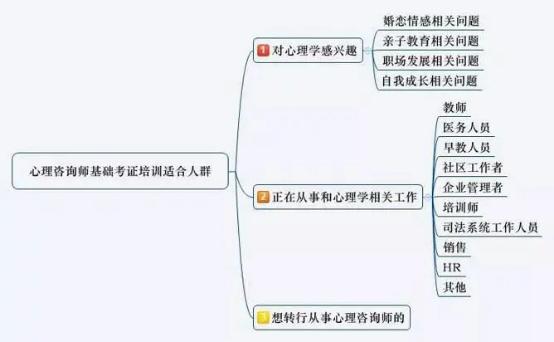 大数据培训是骗局_大数据培训机构 骗局_贵阳大数据是骗局吗