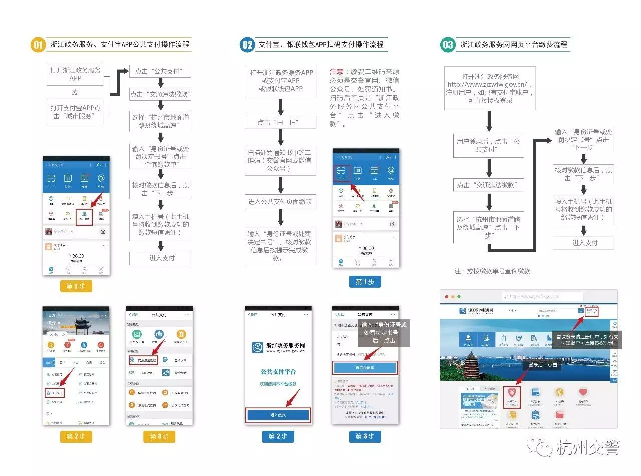 全国违章查车怎么查询_江门违章车查询_杭州机动车违章查询系统