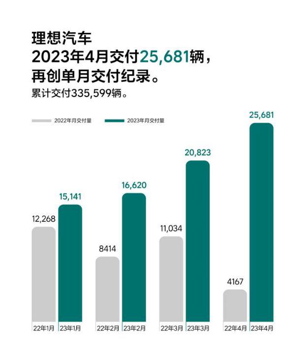 2023年4月汽车销量排行_2017年9月suv销量排行_2018年9月suv销量排行