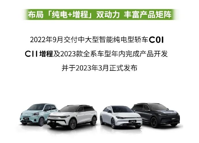 2023年汽车销量排行榜前十名suv_12月汽车suv销量 排行_2018年suv销量排行