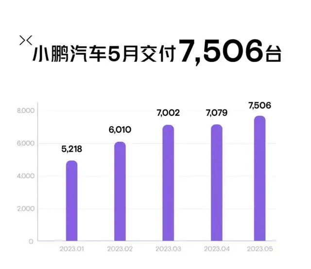 suv销量排行榜2023年5月_2017年2月suv销量排行_2017年5月suv销量排行