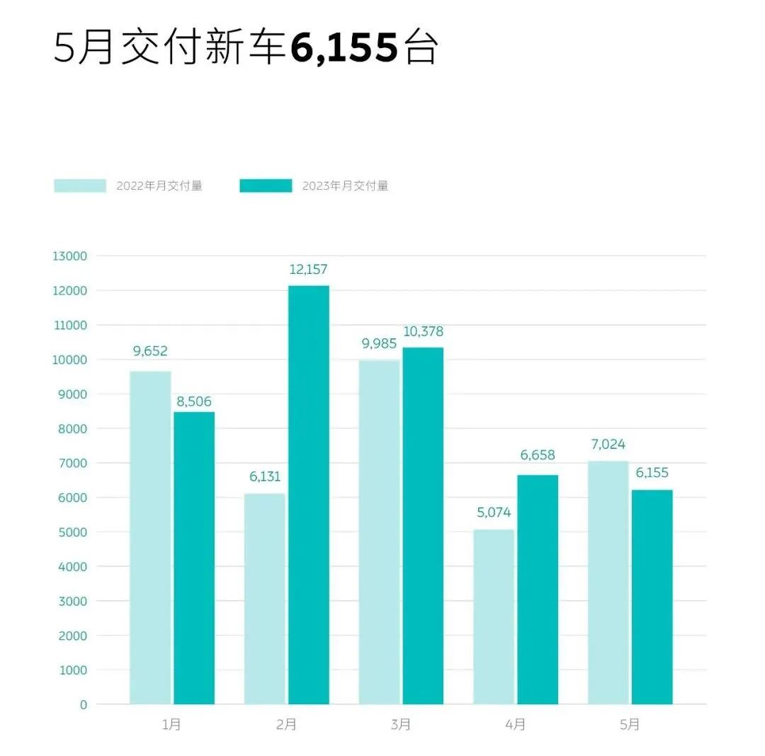 2017年2月suv销量排行_2017年5月suv销量排行_suv销量排行榜2023年5月