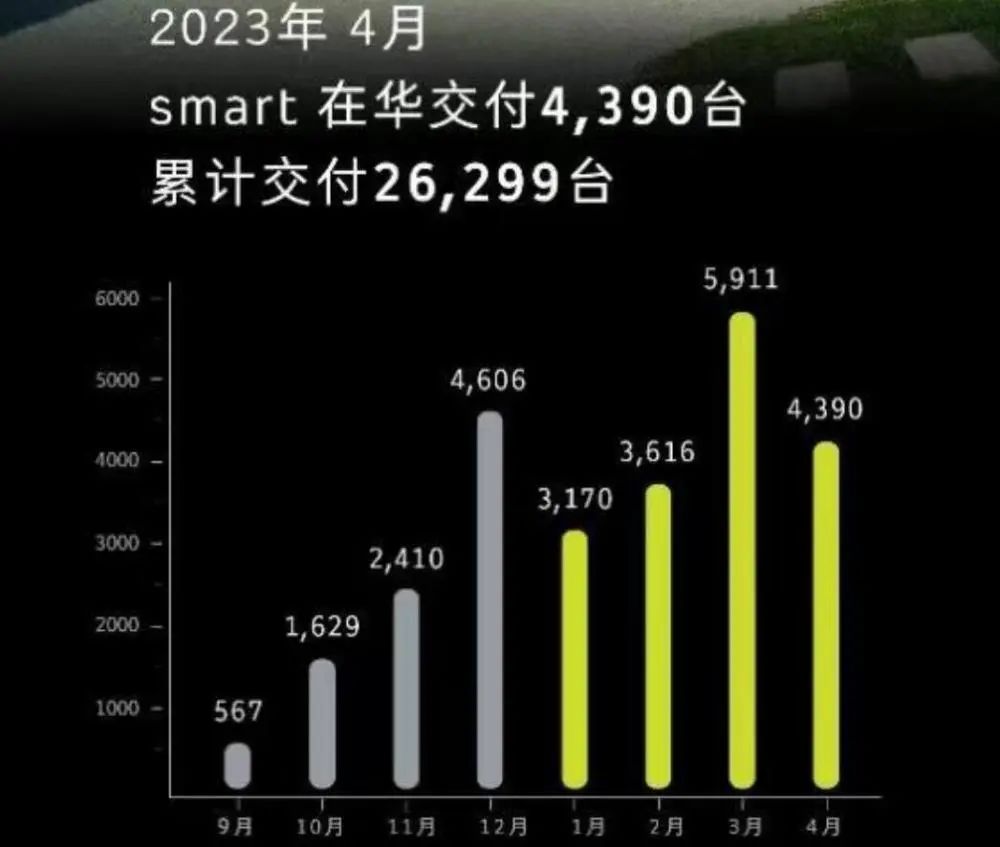 2017年2月suv销量排行_2017年5月suv销量排行_suv销量排行榜2023年5月