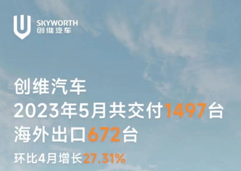 suv销量排行榜2023年5月_2017年5月suv销量排行_2017年2月suv销量排行