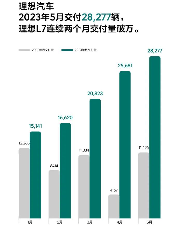 2017年2月suv销量排行_2017年5月suv销量排行_suv销量排行榜2023年5月