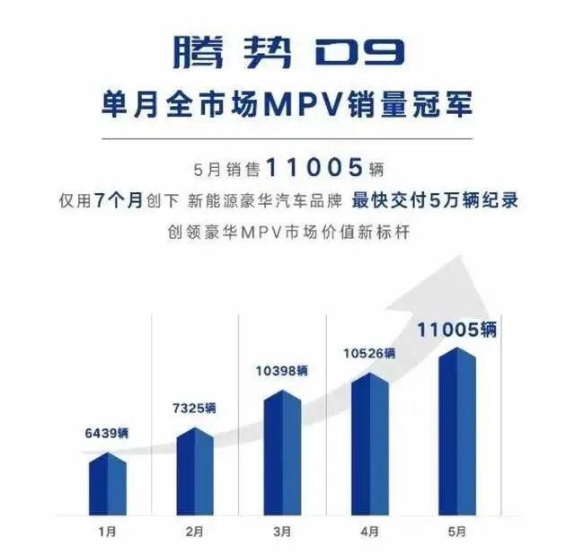 suv销量排行榜2023年5月_2017年5月suv销量排行_2017年2月suv销量排行