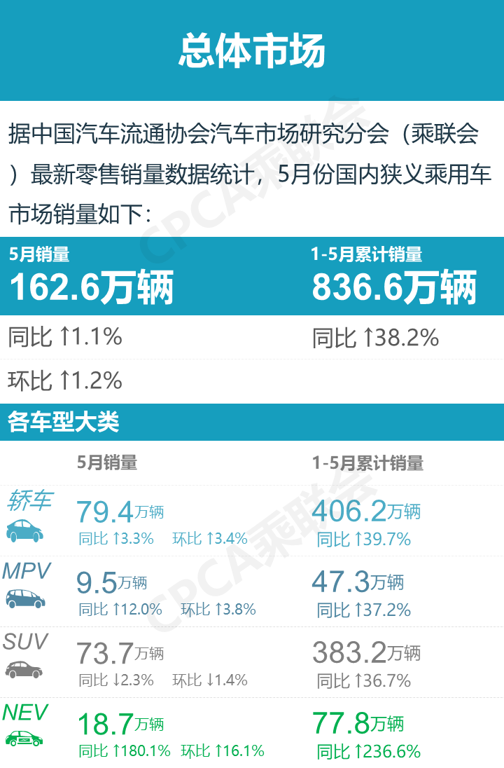 2017年9月suv销量排行_2018年1月suv销量排行_suv销量排行榜2023年5月