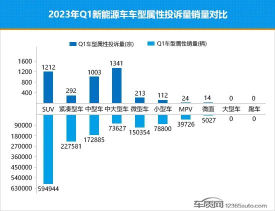 香烟销量排行榜前10名_名图颜色销量排行_2023轿车销量排行榜前十名有哪些