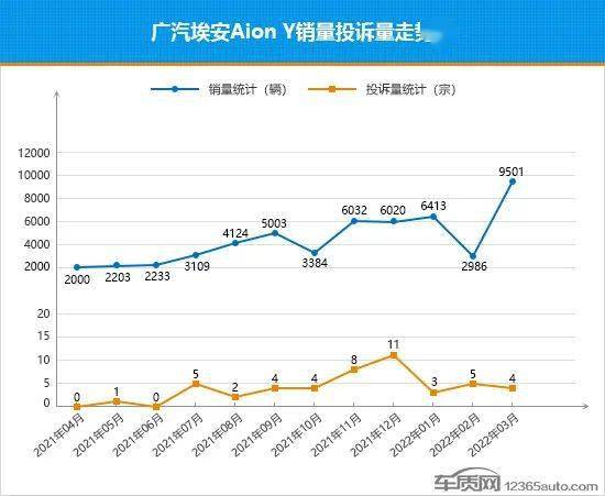 2018年1月suv销量排行_2017年6月suv销量排行_2023年3月汽车销量排行榜suv