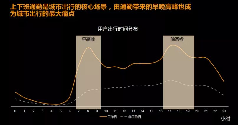 外地车跑滴滴有奖励吗_长沙跑滴滴要什么车_跑滴滴哪款新能源车最好