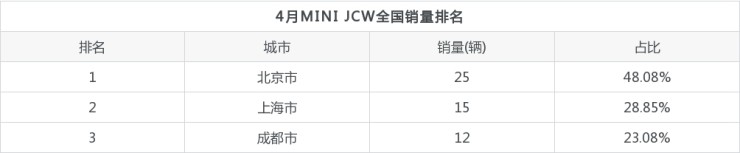 2023年_2023年卖的最好的车型_2023年是什么年什么命