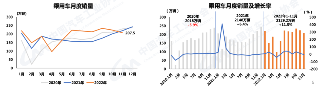 2014年紧凑型车销量排行榜_2016年中级车销量排行榜_2023年燃油车总销量多少辆