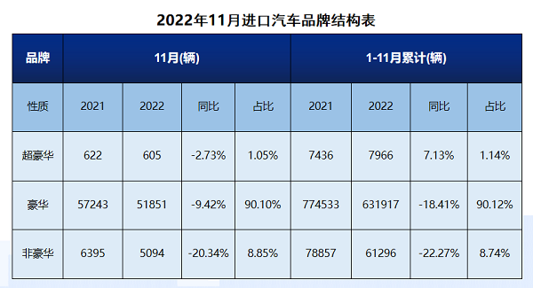 全国销量最多的汽车_全国汽车销量2023_全国销量最好的电视