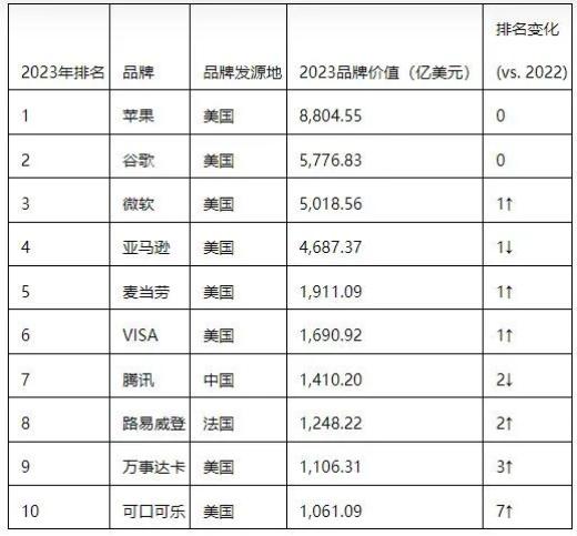 国内自主品牌suv销量排行_2023suv销量排行榜最新_25万左右suv销量排行