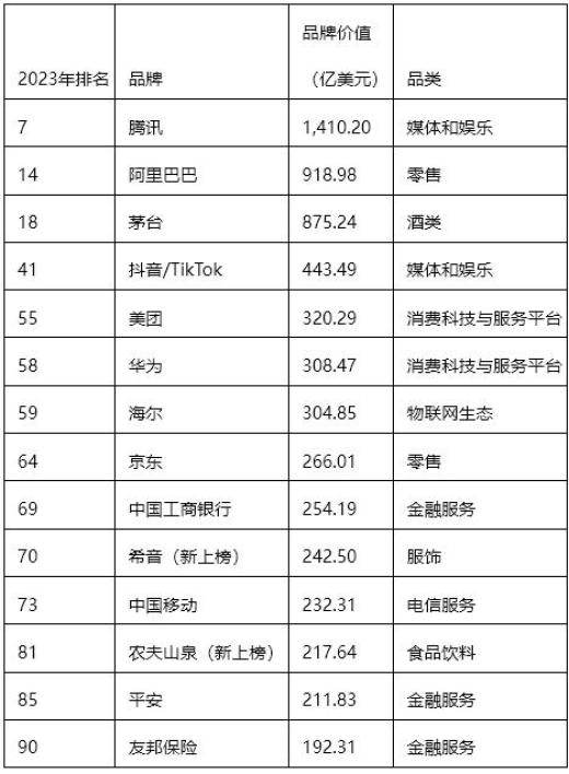 25万左右suv销量排行_2023suv销量排行榜最新_国内自主品牌suv销量排行