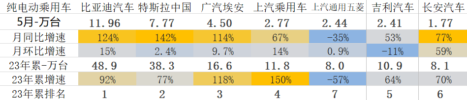 2014年9月汽车suv销量排行榜_20234月汽车销量_汽车终端销量和实销量