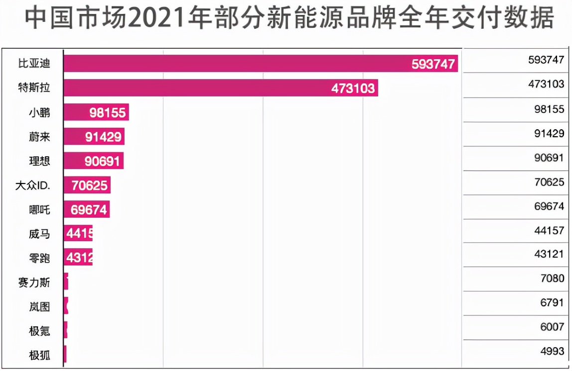 家用按摩椅排行销量榜_国产家用轿车排行榜前十名图片及价格_电子烟排行2020榜前十名