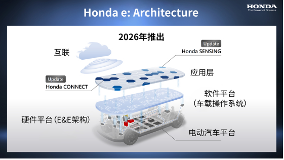 2030年后的中国海军实力_本田2030年_国家公路网规划(2013年-2030年)